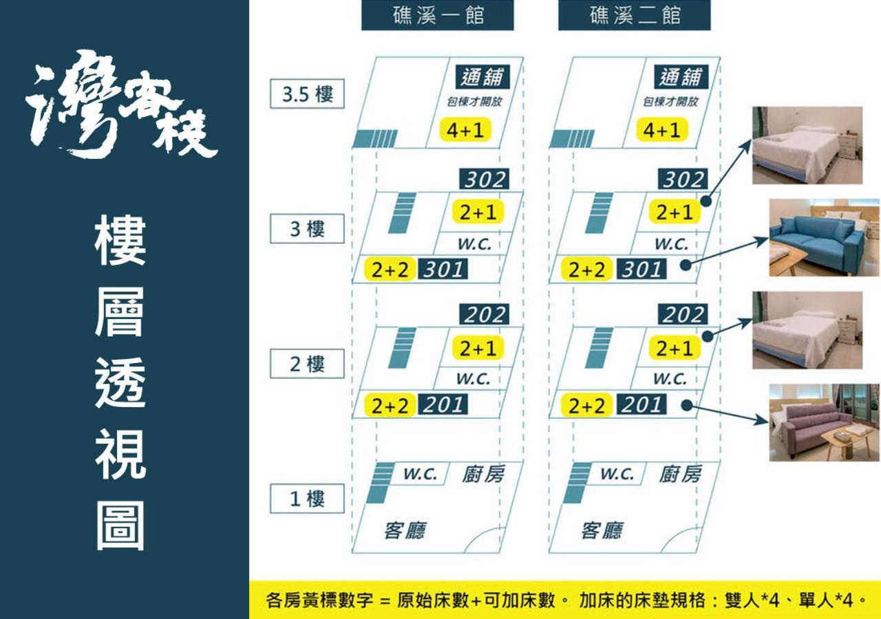 Weinn灣客棧 Jiaoxi Exterior photo
